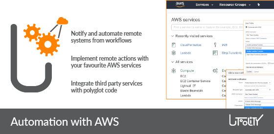 Automation with AWS Banner