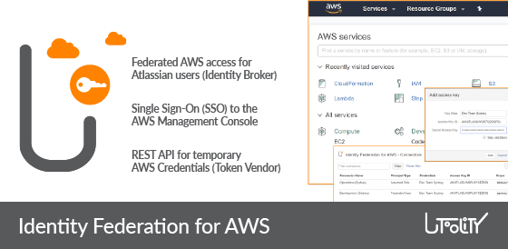 Identity Federation for AWS Banner