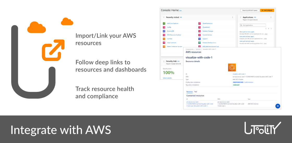 Integrate with AWS Banner