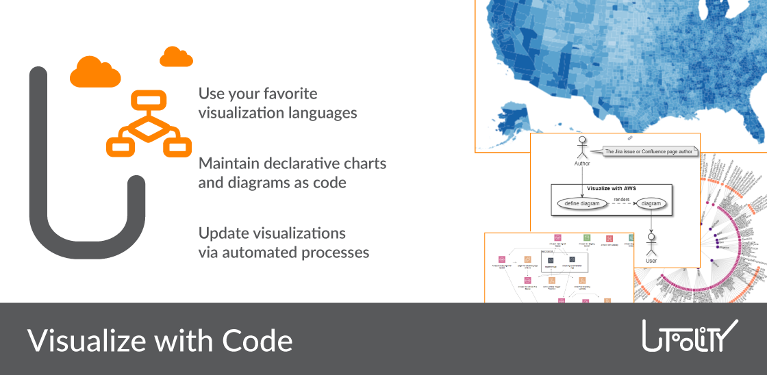 Visualize with Code Banner